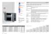 Picture of Protuprovalni vatrootporni sef, AP35R Wertheim